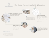 What Full-Service Interior Design Actually Means