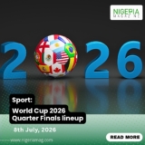 World Cup 2026Quarter Finals lineup