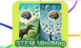 GoGeometry.com (Problem Solutions): STEM Education Mind Map