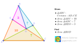 GoGeometry.com (Problem Solutions): Geometry Problem 1600: When Cevians Cross: Find the Missing Area