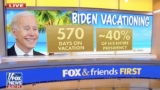 Fox Attacks Biden For Taking New Year’s Vacation
