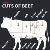 Cuts of Beef: The Ultimate Guide + Tips and Recipes