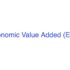 Testing a Proxy for the Bank of America Bull & Bear Indicator – CXO Advisory