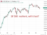 Goldman ditches one and done call, now sees a second Fed hike in October