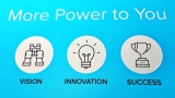 Use Technology to Improve Performance Gaps