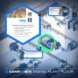 Find Products for Your Process with EXAIR’s Interactive Factory Floor