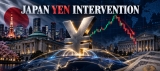 Japan’s Yen Intervention – Forex Trading Forum