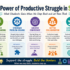 4 Different Types of Job Evaluation Methods