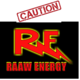 Raaw Energy Dog Food – Expanded Recall