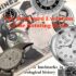 Top 10 Legal Issues Faced by IRS Officers in CBIC & Remedies 2026 | Apex Law Office LLP: Appellate Lawyers