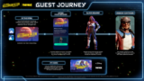 Disney Is Bringing Fortnite Into Its Real-World Star Wars Rides