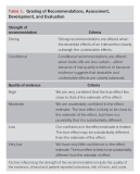 Official journal of the American College of Gastroenterology