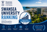 QS 2027 Rank & Fees