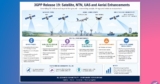 Release 19 Takes Satellite, NTN and Aerial Connectivity Further