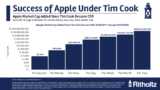 10 Weekend Reads – The Big Picture