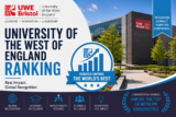 University of the West of England Ranking 2026-27: QS & UK Guide