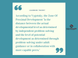 What Is Vygotsky’s Sociocultural Learning Theory? – TeachThought
