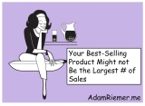 Your Best Selling Product is Not Based on the Number of Sales