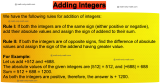 Adding Integers | Operations on Integers | Addition of Integers