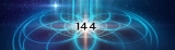 144 Angel Number Meaning and Symbolism Revealed.
