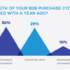 How Music Can Unlock a Child’s Potential