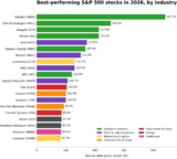 10 Thursday AM Reads – The Big Picture