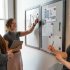 8 Ways To Make Your LMS Future-Ready Today