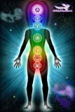 Are Your Chakras Out of Balance? Take The Chakra Test!