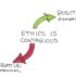 Not a fan of shortcuts? Judge Stoll’s Dissent Keeps Egyptian Goddess’s Three-Way Analytical Framework Alive