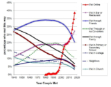 10 Monday AM Reads – The Big Picture