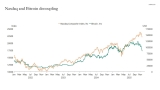 10 Monday AM Reads – The Big Picture