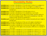 Divisibility Rules From 2 to 18 | Math Divisibility Test