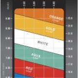 Ping Golf Grip Sizes – Guide To Select The Right Grip For You
