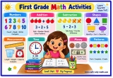First Grade Math Activities & Worksheets