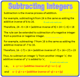 Subtracting Integers | Subtraction of Integers |Fundamental Operations