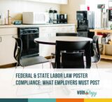 Federal & State Labor Poster Compliance: What Employers Must Post