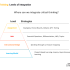 40% of SMBs ‘very likely’ to adopt new health models