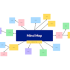 Elevating Recruitment with Precision, Speed & ROI