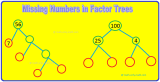 Worksheet on Methods of Prime Factorization |Prime Factors by Division