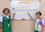 Multiplication Using Number Lines | How to Multiply on a Number Line?