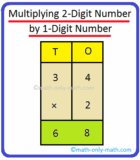 Multiplying 2-Digit Number by 1-Digit Number With & Without Regrouping