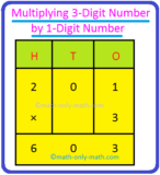 Multiply 3-Digit Number by 1-Digit Number