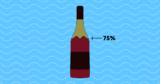 The Percentage of Your Restaurant Wine Bill That’s Pure Markup, According to 7 Sommeliers