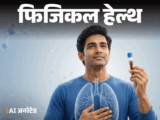 Lung Cancer Risk Detector Test; Early Detection Research