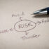 WordPress Security: How to Protect Your Site from Plugins, Malware and Hackers