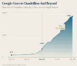 10 Friday AM Reads – The Big Picture
