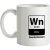 Wine – Essential Element mug.