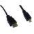 1.8m Micro HDMI Cable