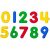 Transparent Number Set