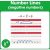 Edx Downloadable Number Lines (negative numbers)